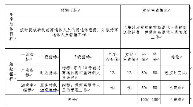 1693283805354 首页| 918博天堂集团中国官方网站