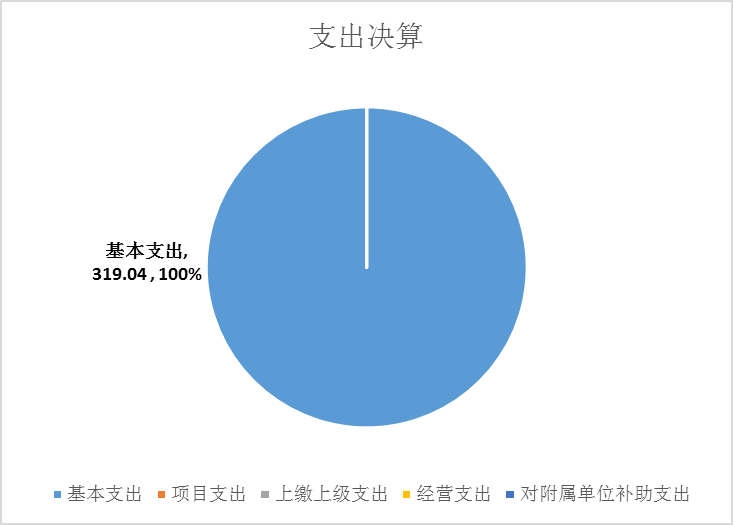 1693302773461 首页| 918博天堂集团中国官方网站