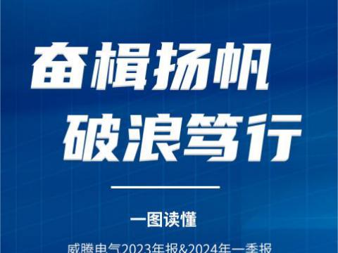 一图读懂维多利亚老品牌vic电气2023年报&2024年一季报